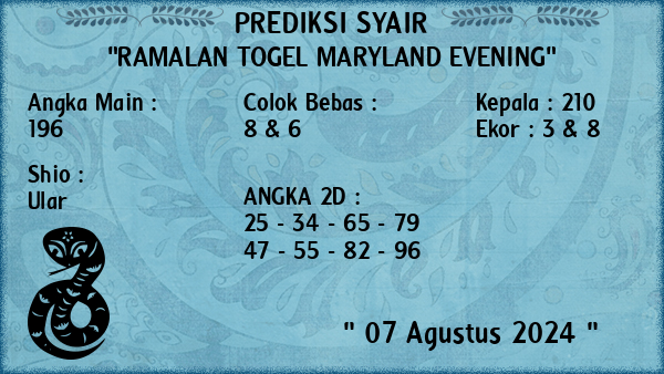 Prediksi Maryland Evening