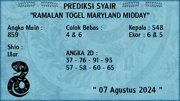 Prediksi Maryland Midday