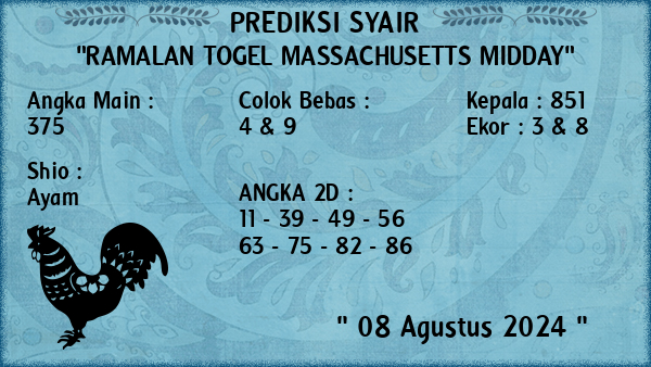 Prediksi Massachusetts Midday