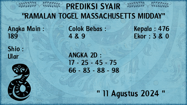 Prediksi Massachusetts Midday