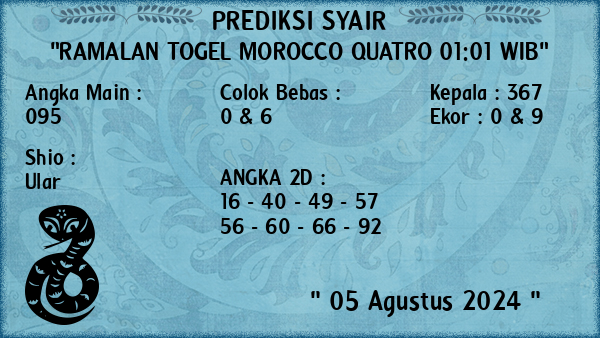 Prediksi Morocco Quatro 01:01 WIB