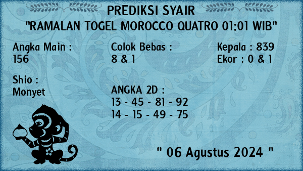 Prediksi Morocco Quatro 01:01 WIB