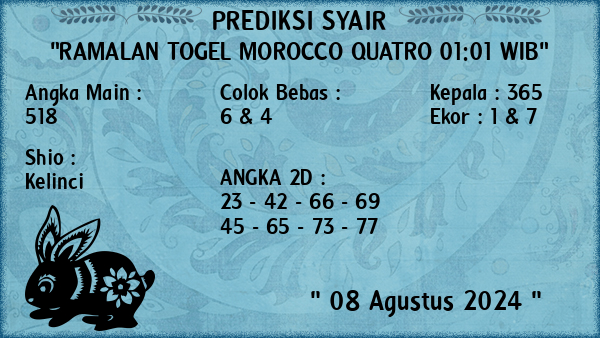 Prediksi Morocco Quatro 01:01 WIB