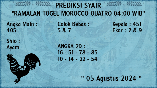 Prediksi Morocco Quatro 04:00 WIB