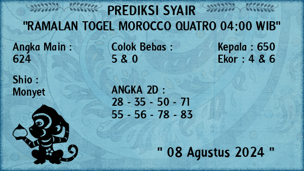 Prediksi Morocco Quatro 04:00 WIB