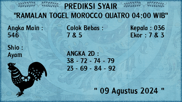 Prediksi Morocco Quatro 04:00 WIB