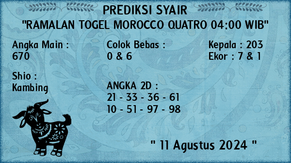 Prediksi Morocco Quatro 04:00 WIB