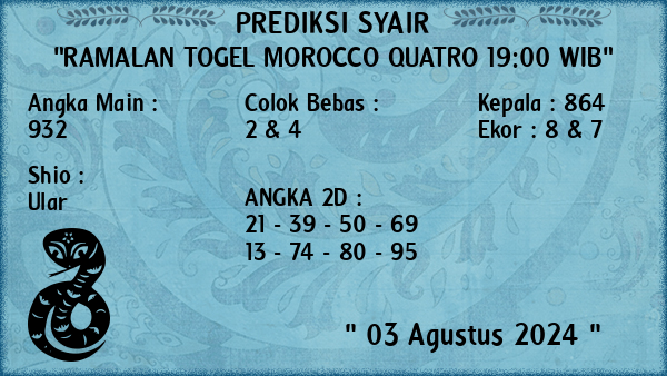 Prediksi Morocco Quatro 19:00 WIB