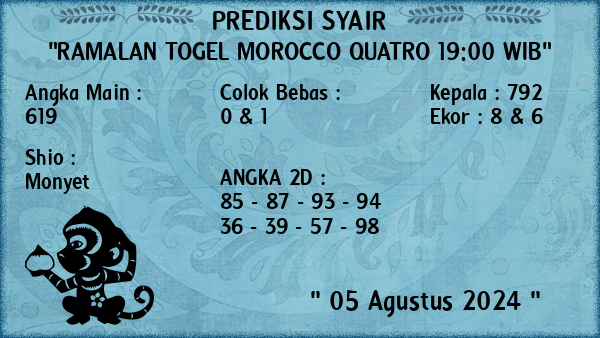 Prediksi Morocco Quatro 19:00 WIB