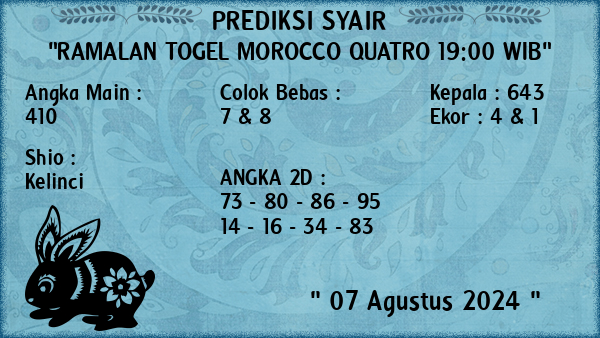 Prediksi Morocco Quatro 19:00 WIB