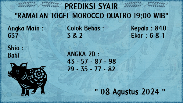 Prediksi Morocco Quatro 19:00 WIB