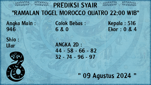 Prediksi Morocco Quatro 22:00 WIB