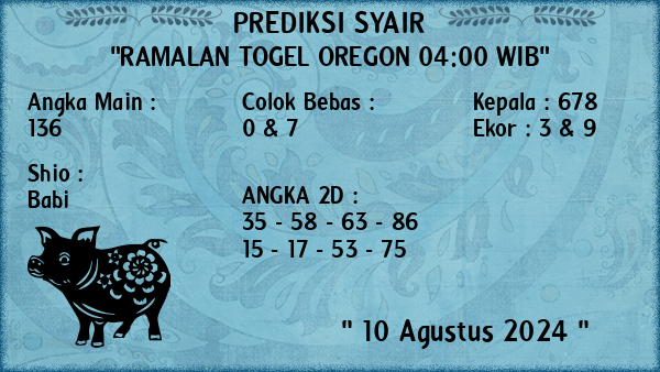 Prediksi Oregon 04:00 WIB