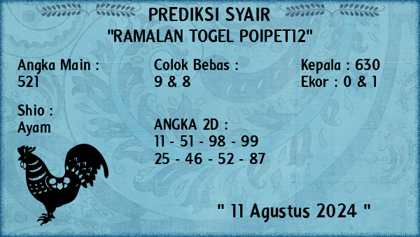 Prediksi Poipet12