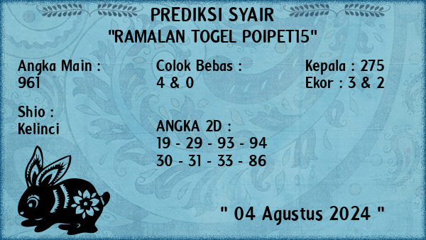 Prediksi Poipet15