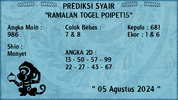 Prediksi Poipet15