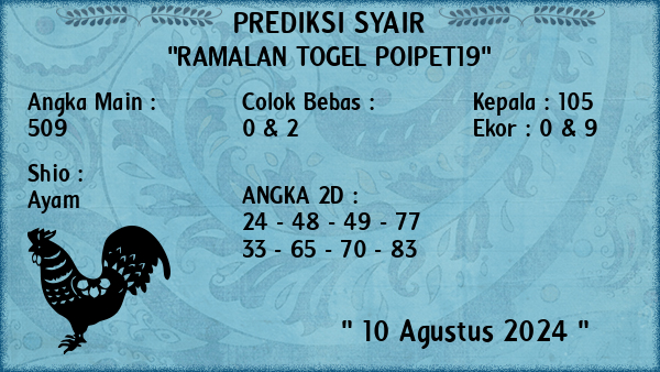 Prediksi Poipet19