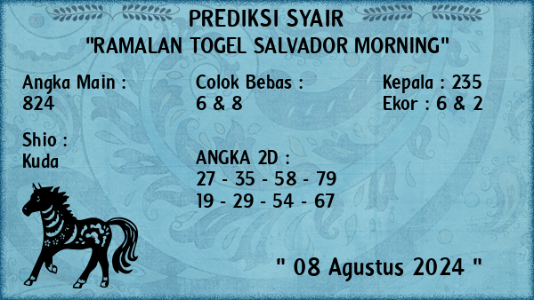 Prediksi Salvador Morning