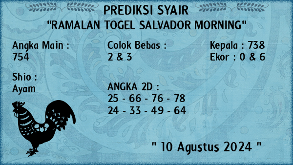 Prediksi Salvador Morning