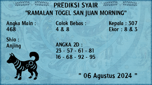 Prediksi San Juan Morning