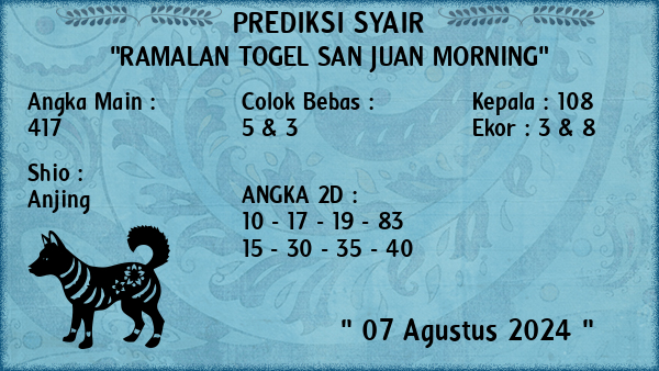 Prediksi San Juan Morning