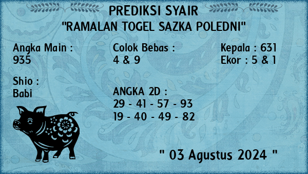 Prediksi Sazka Poledni