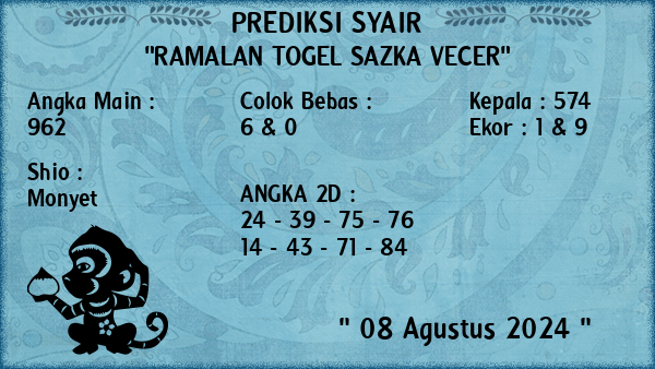 Prediksi Sazka Vecer