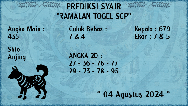 Prediksi SGP