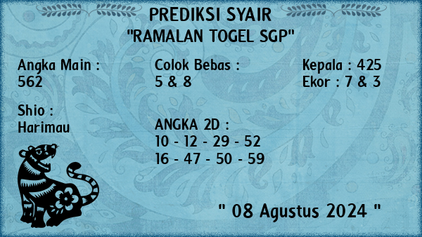 Prediksi SGP