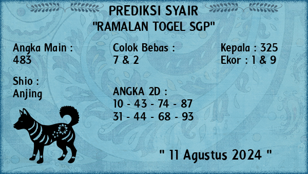 Prediksi SGP