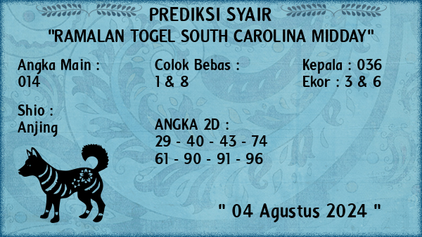 Prediksi South Carolina Midday