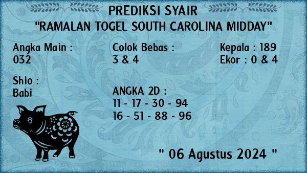 Prediksi South Carolina Midday