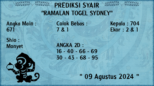 Prediksi Sydney