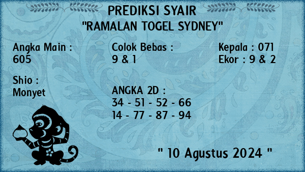 Prediksi Sydney