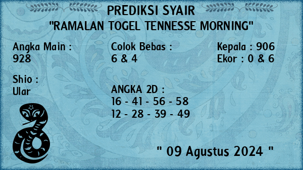 Prediksi Tennesse Morning