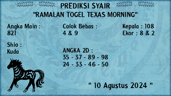 Prediksi Texas Morning