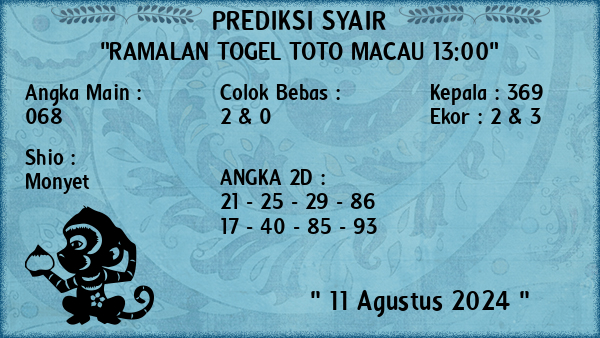 Prediksi Toto Macau 13:00