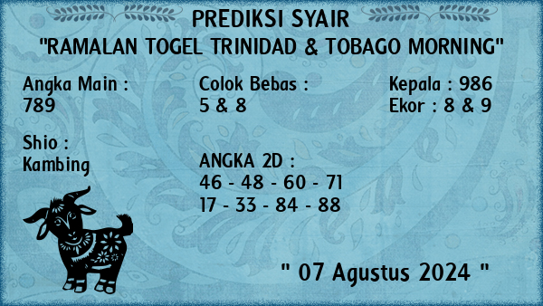 Prediksi Trinidad & Tobago Morning