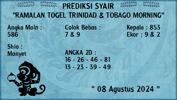 Prediksi Trinidad & Tobago Morning