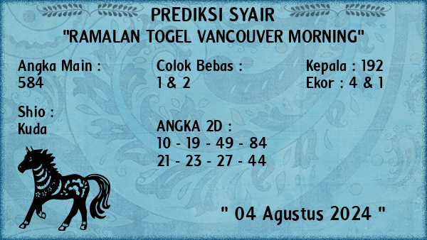 Prediksi Vancouver Morning