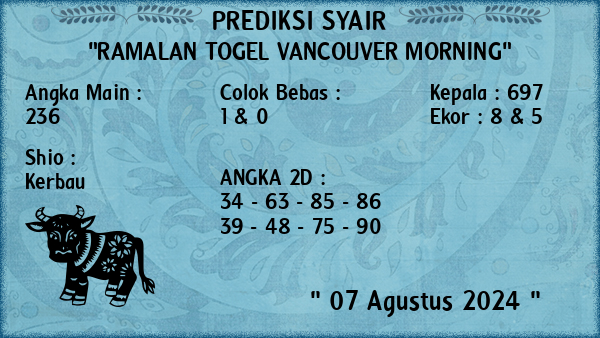 Prediksi Vancouver Morning