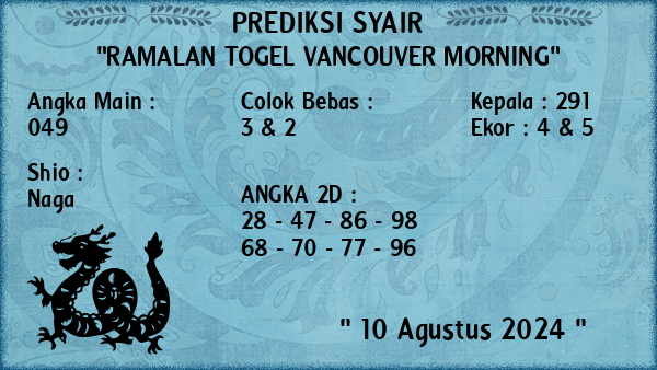 Prediksi Vancouver Morning