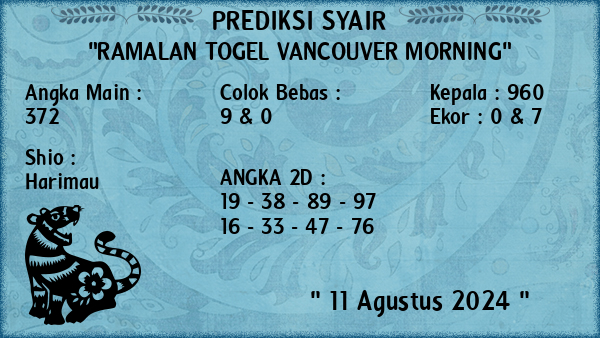 Prediksi Vancouver Morning