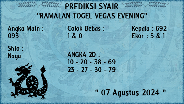 Prediksi Vegas Evening