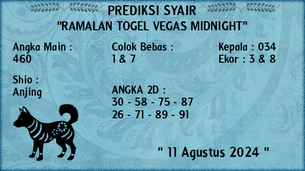 Prediksi Vegas Midnight