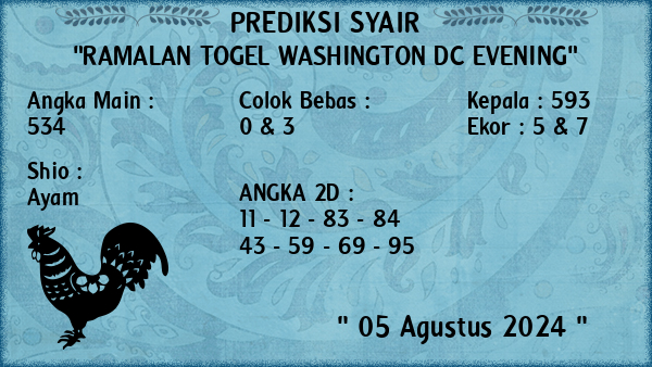 Prediksi Washington Dc Evening