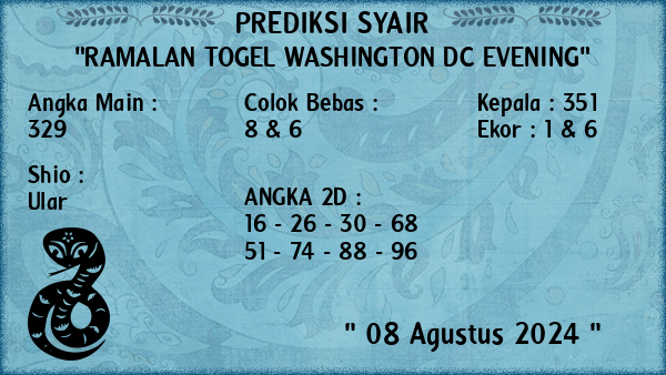 Prediksi Washington Dc Evening