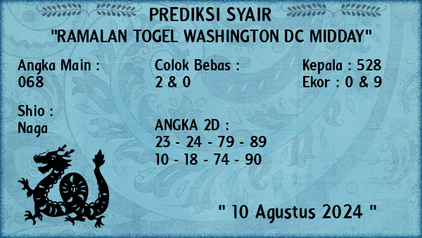 Prediksi Washington Dc Midday