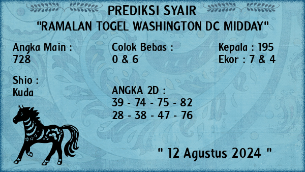 Prediksi Washington Dc Midday